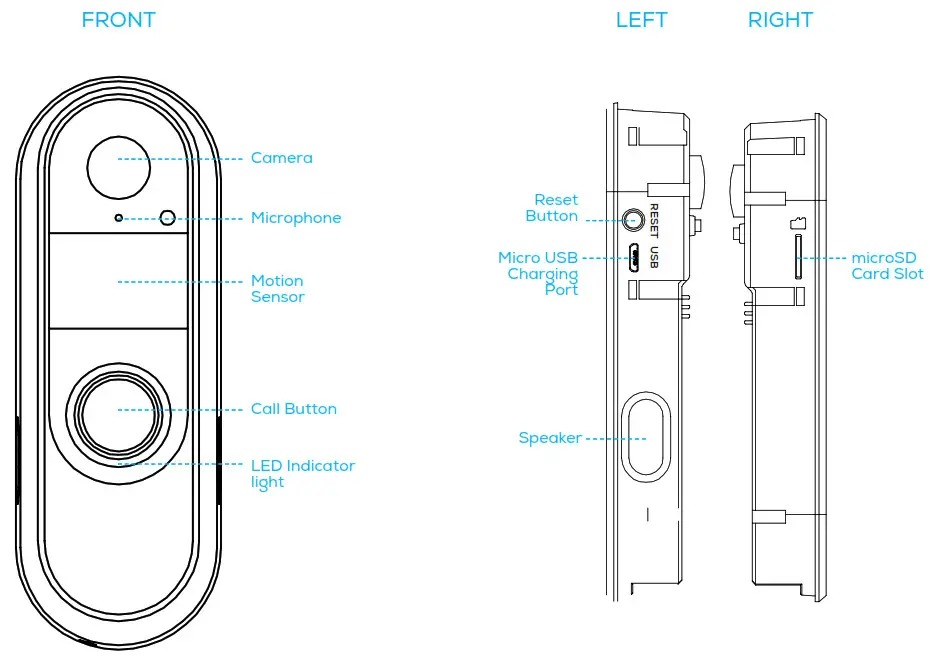 OPPO X19E7 Enco X True Wireless Noise Cancelling - Product Diagram