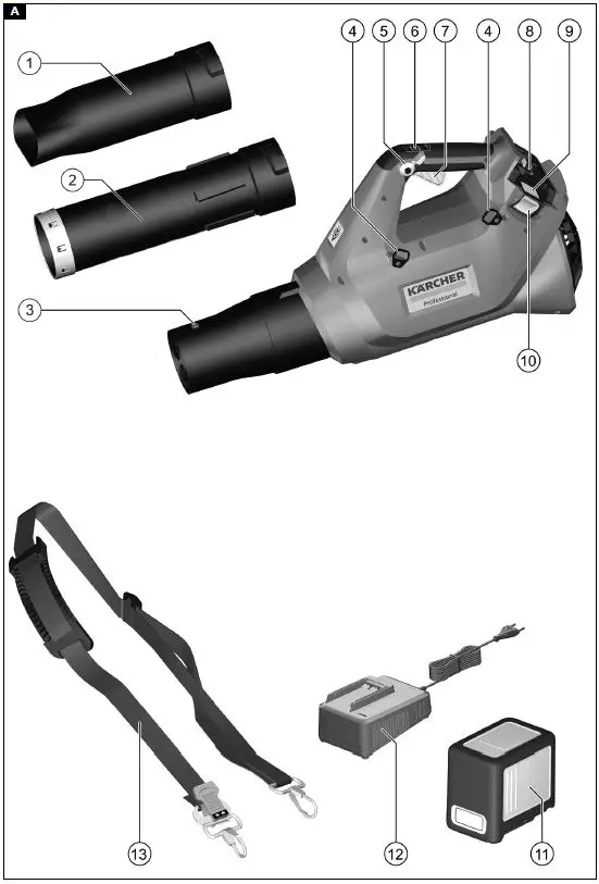 K-RCHER-LB-930-36-Bp-Leaf-Blower-Pack-fig- (1)