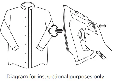 Westinghouse-WSI100-Steam-Iron-fig-10