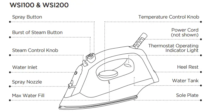 Westinghouse-WSI100-Steam-Iron-fig-3
