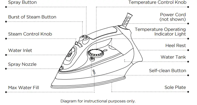 Westinghouse-WSI100-Steam-Iron-fig-4
