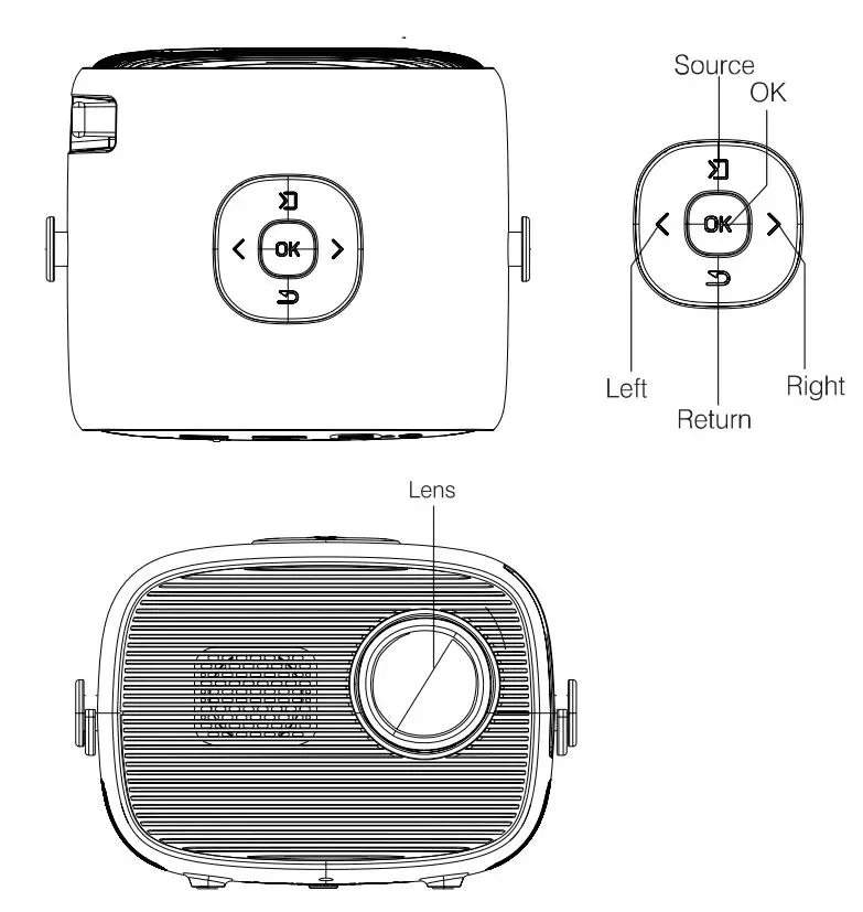BLAUPUNKT BP480PB 480p Mini Projector Blue Instruction Manual - PRODUCT OVERVIEW