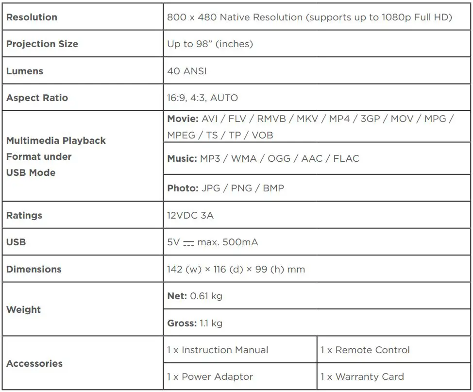 BLAUPUNKT BP480PB 480p Mini Projector Blue Instruction Manual - SPECIFICATIONS