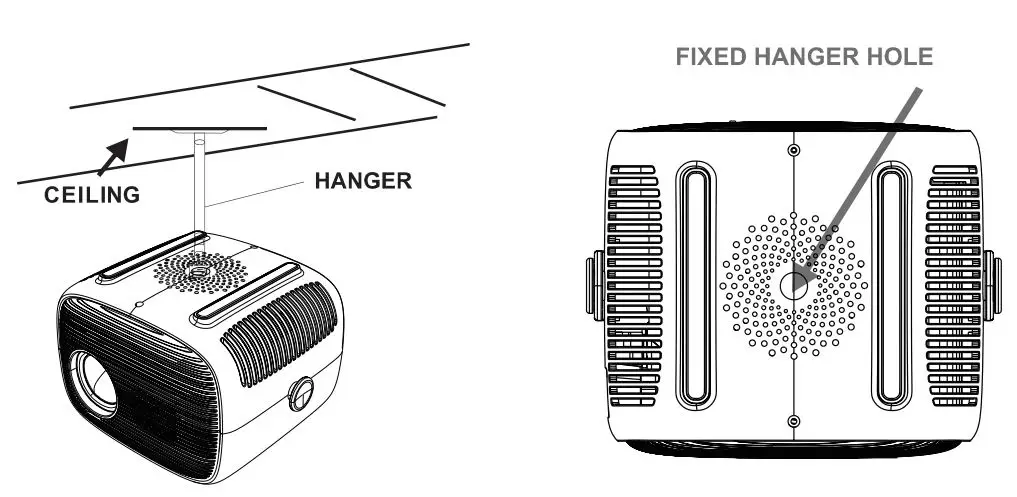 BLAUPUNKT BP480PB 480p Mini Projector Blue Instruction Manual - When installting the projector in the ceiling