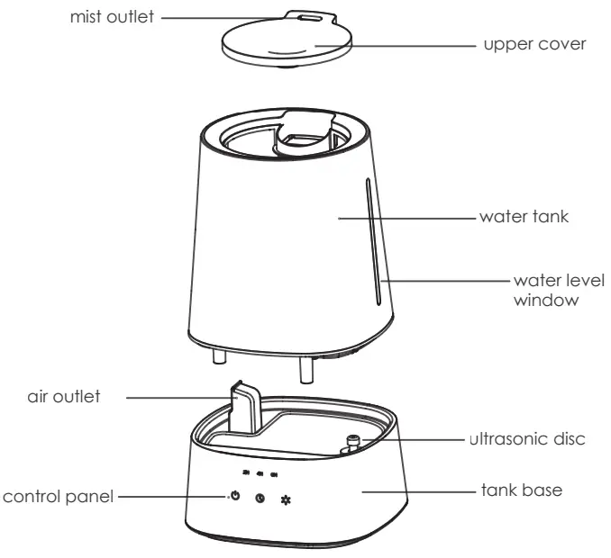 pure-PEHUMTOP-K-Hume-Max-Top-Fill-Humidifier-FIG-1