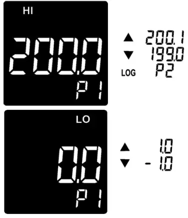 TRIPLETT Circular Laser IR Thermometer IRT350 - HOLD interface