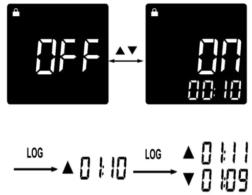 TRIPLETT Circular Laser IR Thermometer IRT350 - Measurement