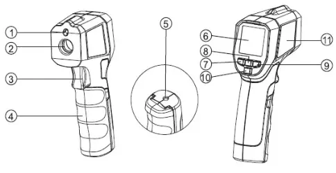 TRIPLETT Circular Laser IR Thermometer IRT350 -TRIPLETT Circular Laser IR Thermometer IRT350