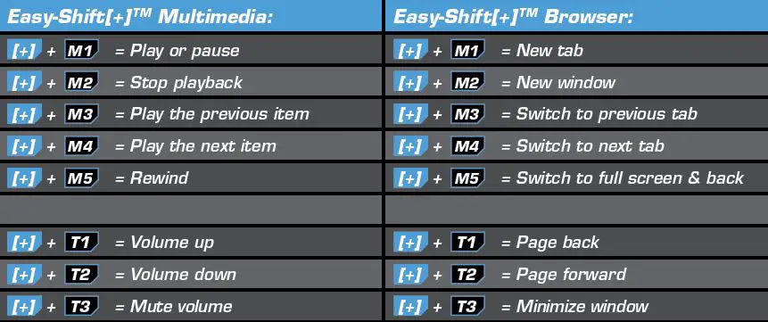 ROCCAT-Ryos-MK-Pro-Mechanical-Gaming-Keyboard-fig 11