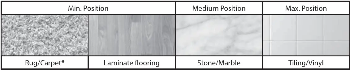 Rowenta-RY773-Steam-Vacuum-Cleaner-fig- (3)