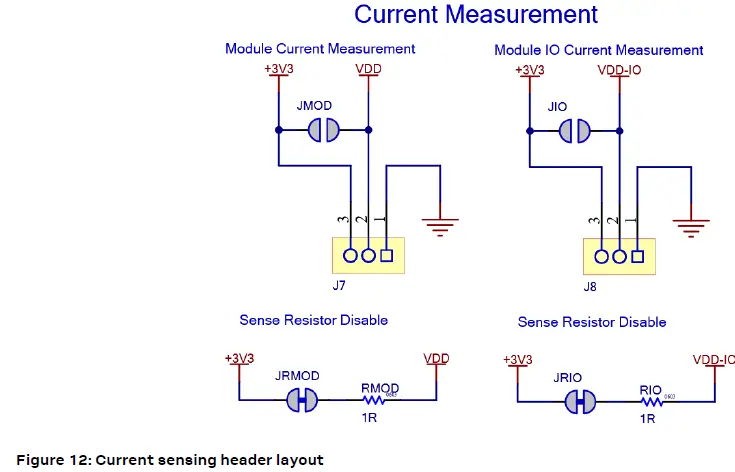 u-blox-EVK-NORA-W10-Evaluation-kit-FIG-10
