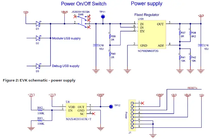 u-blox-EVK-NORA-W10-Evaluation-kit-FIG-2