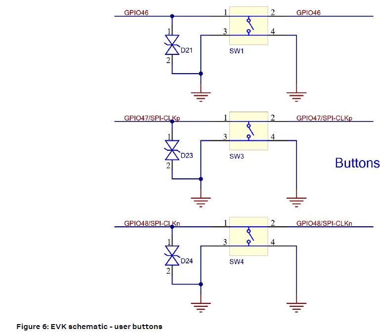 u-blox-EVK-NORA-W10-Evaluation-kit-FIG-5