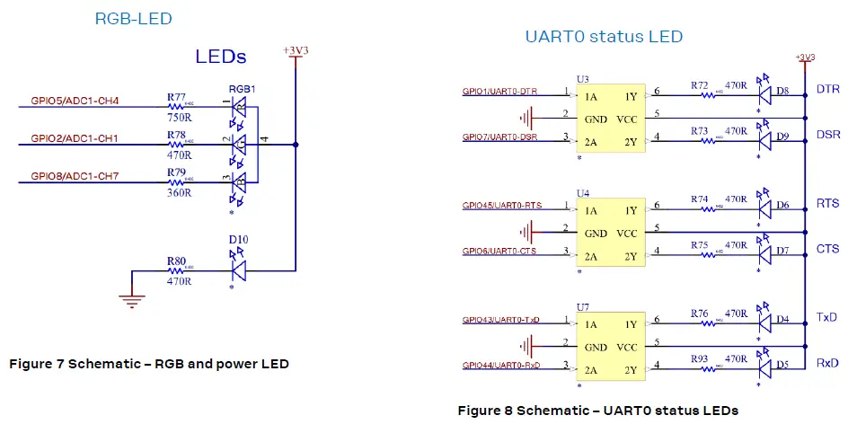 u-blox-EVK-NORA-W10-Evaluation-kit-FIG-6