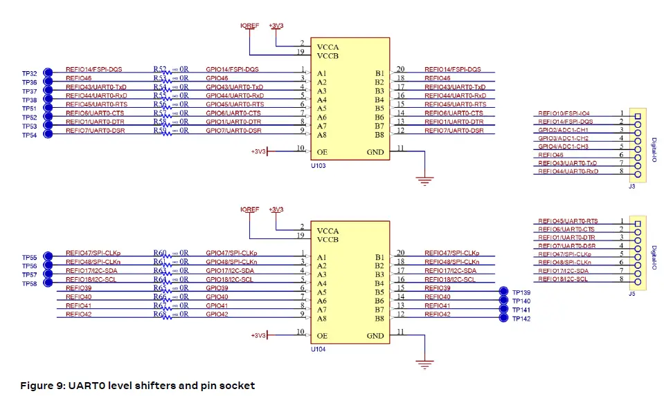 u-blox-EVK-NORA-W10-Evaluation-kit-FIG-7