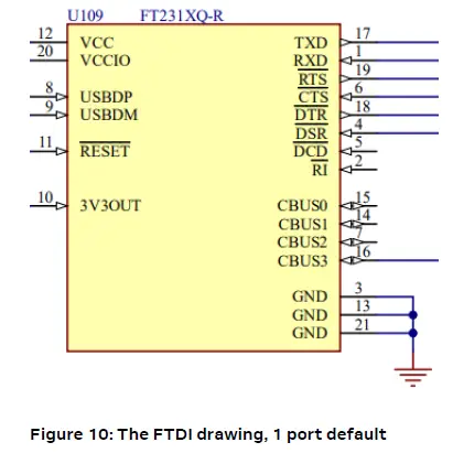 u-blox-EVK-NORA-W10-Evaluation-kit-FIG-8