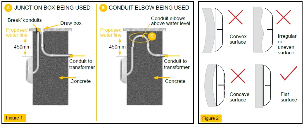 Neptune-NPLC-MSF-LED-Pool-Light-fig-13