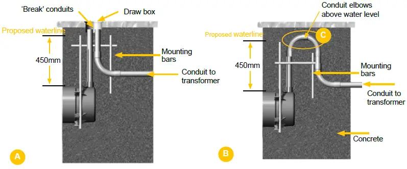 Neptune-NPLC-MSF-LED-Pool-Light-fig-15