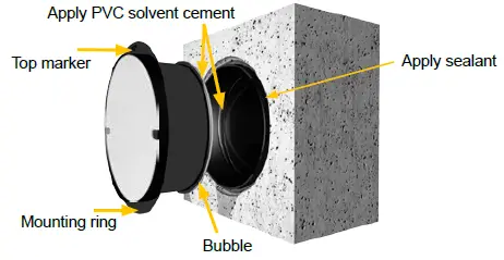 Neptune-NPLC-MSF-LED-Pool-Light-fig-18