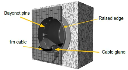Neptune-NPLC-MSF-LED-Pool-Light-fig-19