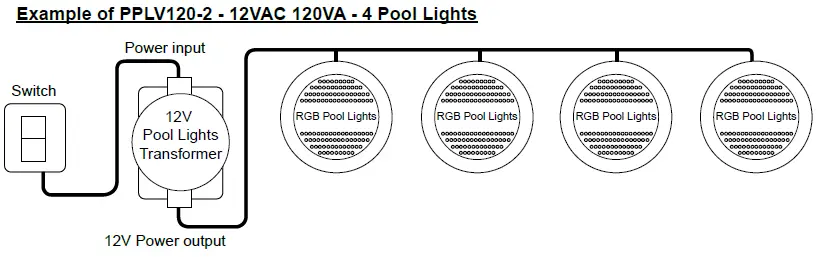 Neptune-NPLC-MSF-LED-Pool-Light-fig-21