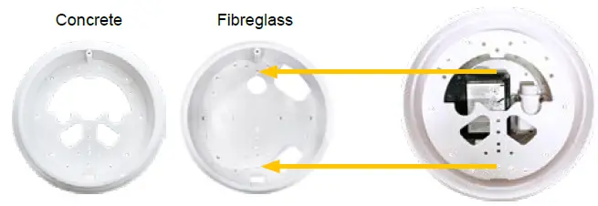 Neptune-NPLC-MSF-LED-Pool-Light-fig-3