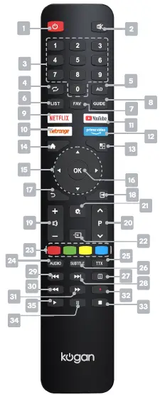 kogan-KALED42RF7510SPA-42-Inch-Smart-FHD-LED-TV-03