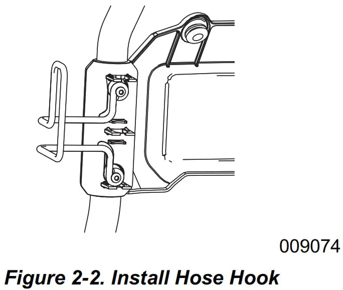 GENERAC 4200 Cold Water Gas Pressure Washer - Assembly 2