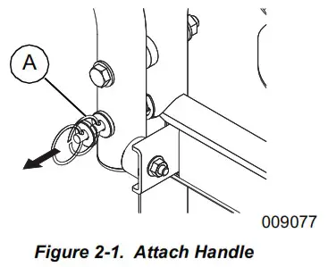 GENERAC 4200 Cold Water Gas Pressure Washer - Assembly