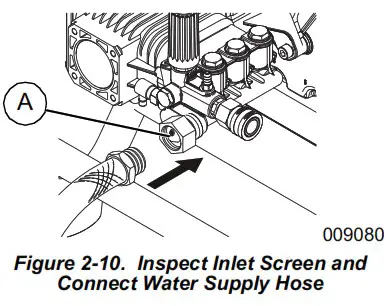 GENERAC 4200 Cold Water Gas Pressure Washer - Connect Water Supply 1