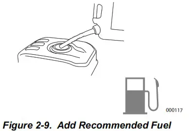 GENERAC 4200 Cold Water Gas Pressure Washer - Connect Water Supply 2
