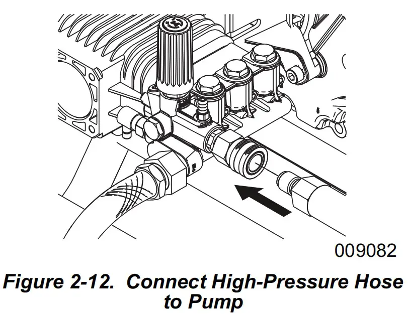 GENERAC 4200 Cold Water Gas Pressure Washer - Connect Water Supply 4