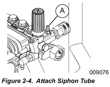 GENERAC 4200 Cold Water Gas Pressure Washer - General Information and Setup 2