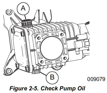 GENERAC 4200 Cold Water Gas Pressure Washer - General Information and Setup 3
