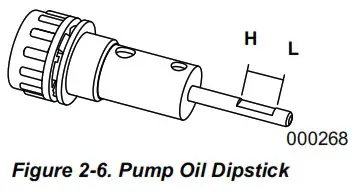 GENERAC 4200 Cold Water Gas Pressure Washer - General Information and Setup 4