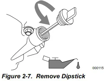 GENERAC 4200 Cold Water Gas Pressure Washer - General Information and Setup 5