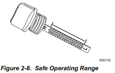 GENERAC 4200 Cold Water Gas Pressure Washer - General Information and Setup 6