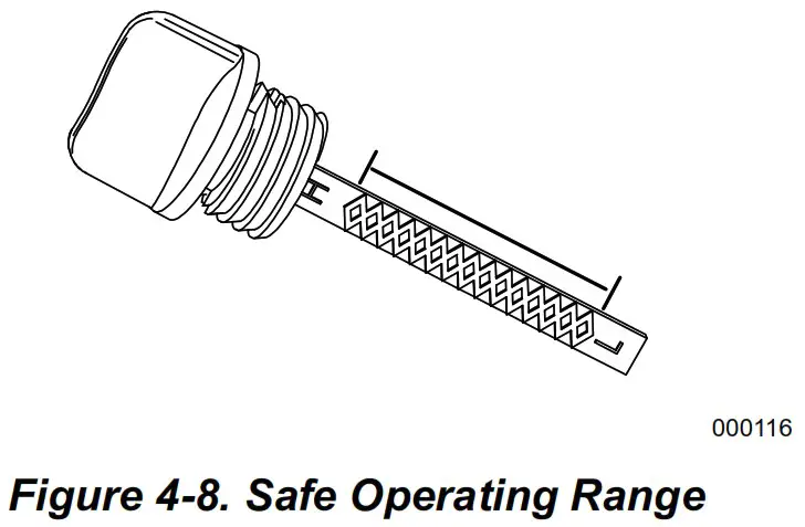 GENERAC 4200 Cold Water Gas Pressure Washer - Maintenance 6
