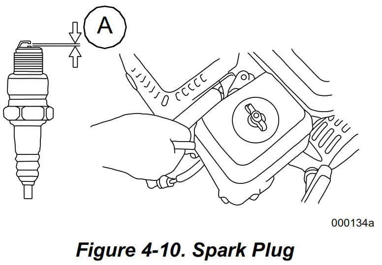 GENERAC 4200 Cold Water Gas Pressure Washer - Maintenance 8