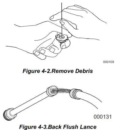 GENERAC 4200 Cold Water Gas Pressure Washer - Maintenance