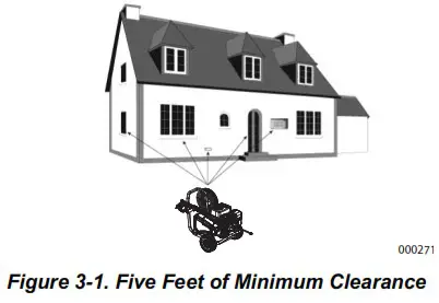 GENERAC 4200 Cold Water Gas Pressure Washer - Operation 1