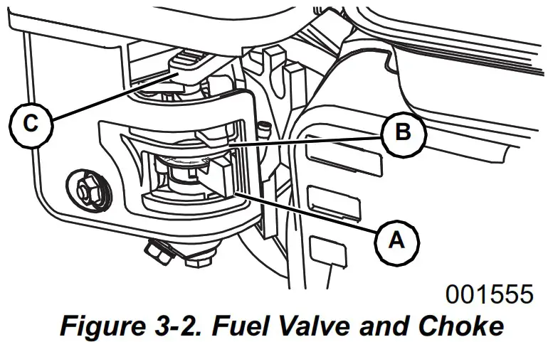 GENERAC 4200 Cold Water Gas Pressure Washer - Operation 2