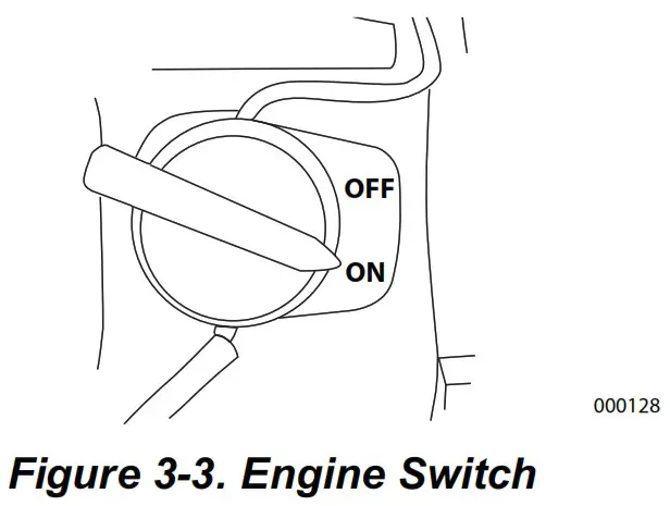 GENERAC 4200 Cold Water Gas Pressure Washer - Operation 3
