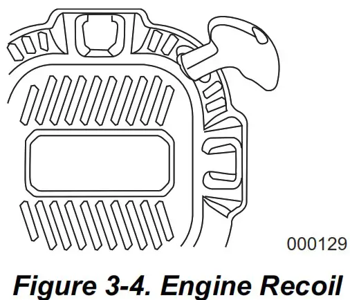GENERAC 4200 Cold Water Gas Pressure Washer - Operation 4