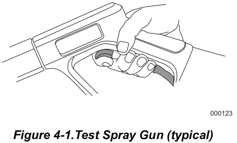 GENERAC 4200 Cold Water Gas Pressure Washer - Operation 6
