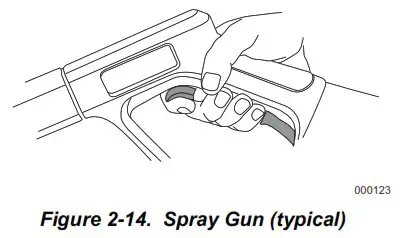 GENERAC 4200 Cold Water Gas Pressure Washer - Spray Gun 1