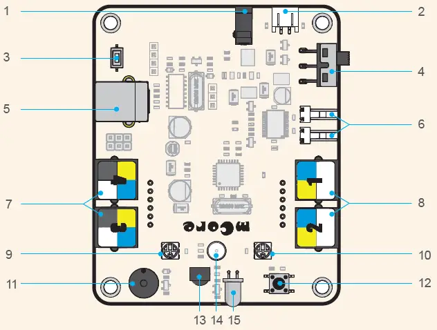 Makeblock-LV-V1-0-D1-2-5-mBot-Neo-STEM-Education-Coding-Robot-Kit-FIG-9