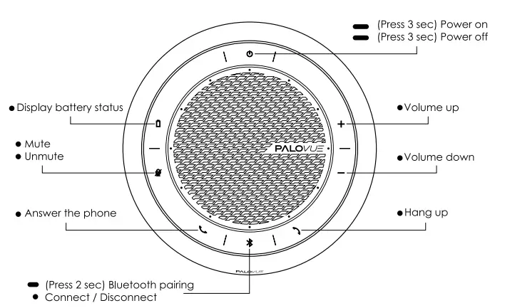 PALOVUE iConf Bluetooth Conference Speaker - 11