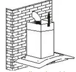 Hoover HBVS685TX 60cm Cooker Hood User Manual - By Put the inner chimney into outer chimney