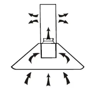 Hoover HBVS685TX 60cm Cooker Hood User Manual - If you do not have an outlet to the outside